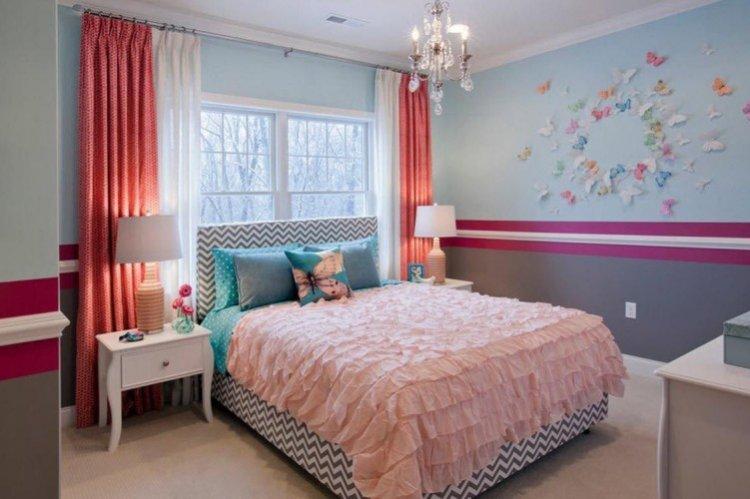 Градиенты - Цветовые сочетания стены, пол и потолок