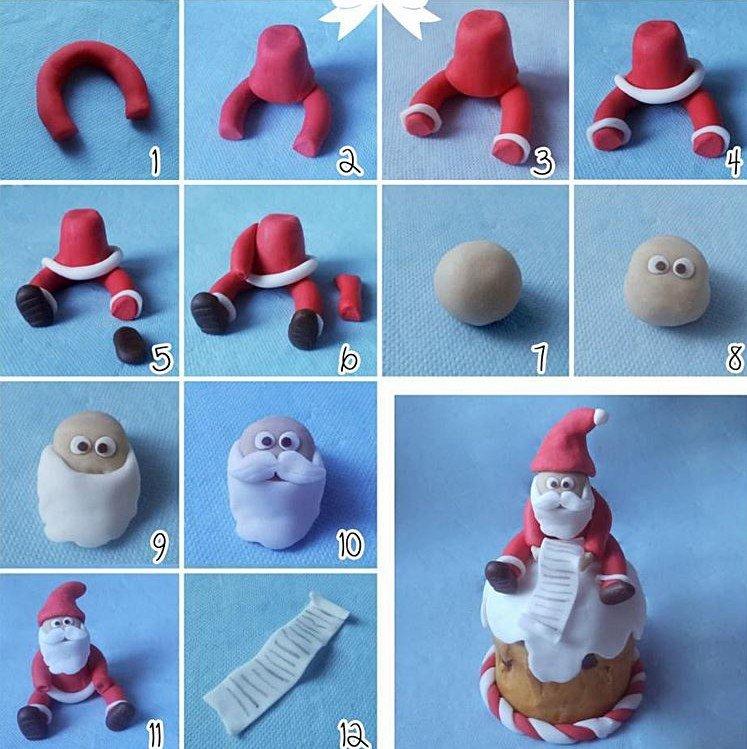 Дед Мороз из полимерной глины своими руками