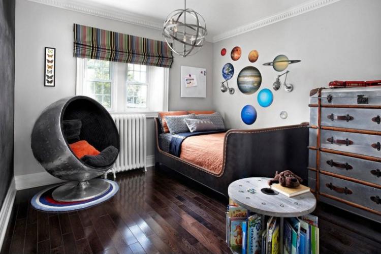 Дизайн детской комнаты для мальчика - фото реальных интерьеров