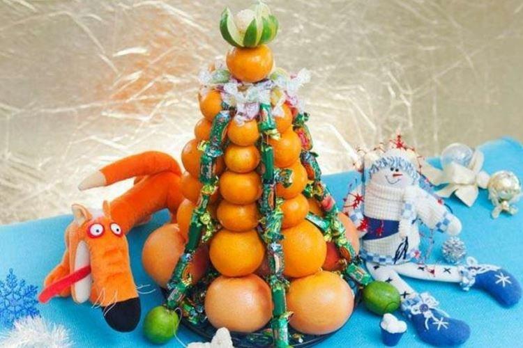 Елка из конфет своими руками - фото и идеи