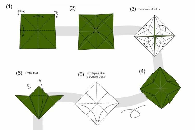 Оригами дракон из бумаги