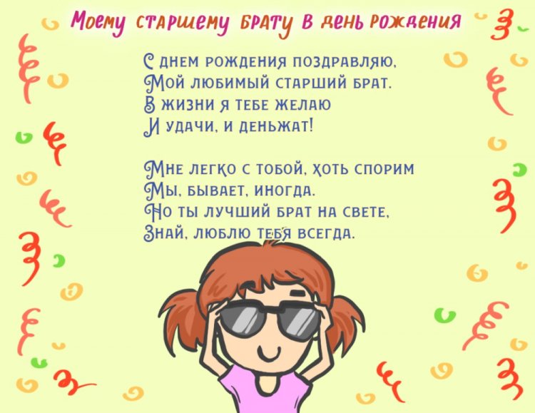 Картинки «С Днем рождения!» брату с пожеланиями