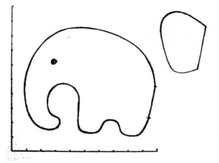 Слоник – игольница своими руками