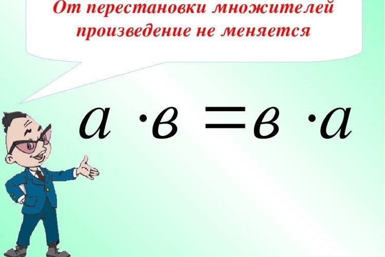 Перестановка множителей - Как быстро выучить таблицу умножения