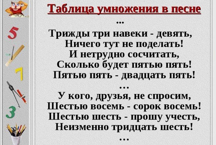 Стишки и песенки - Как быстро выучить таблицу умножения