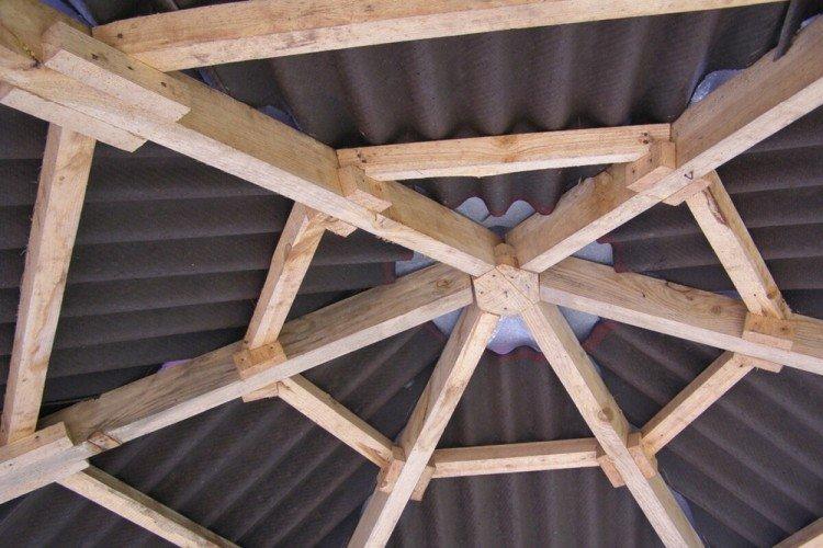  Обустройство кровли - Этапы строительства беседки своими руками