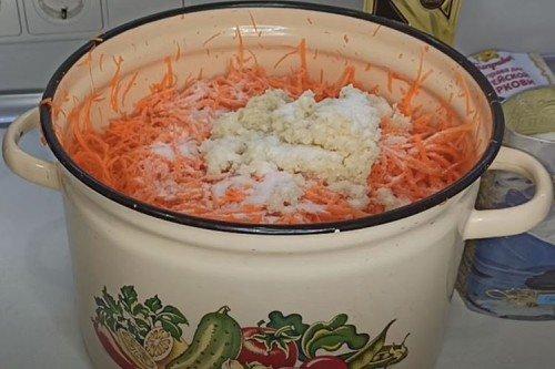 Морковь по-корейски на зиму в банках в домашних условиях - пошаговый рецепт