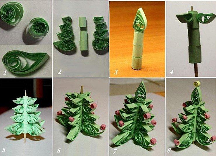 Новогодняя елка своими руками - фото и идеи