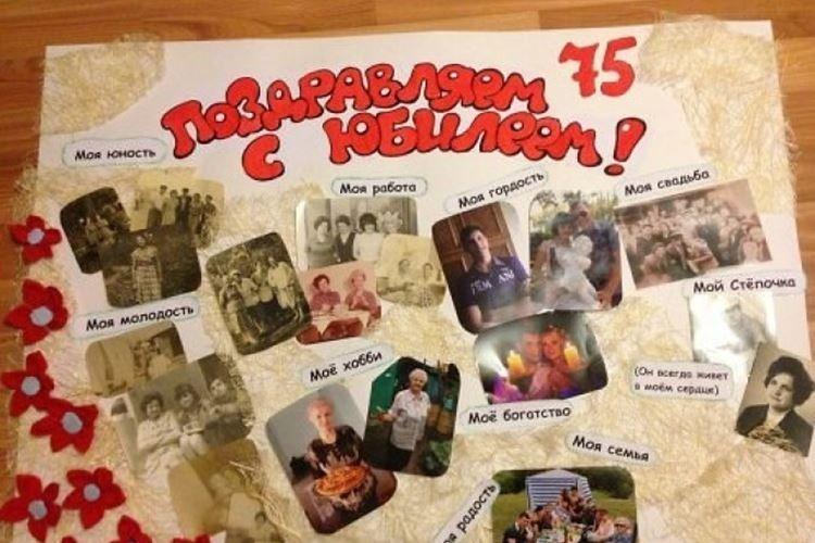Плакат с фотографиями - Подарок бабушке на День рождения своими руками
