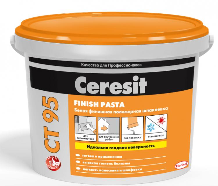 Полимерная шпаклевка - Шпаклевка или шпатлевка