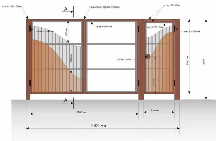Размеры - Ворота из профнастила своими руками